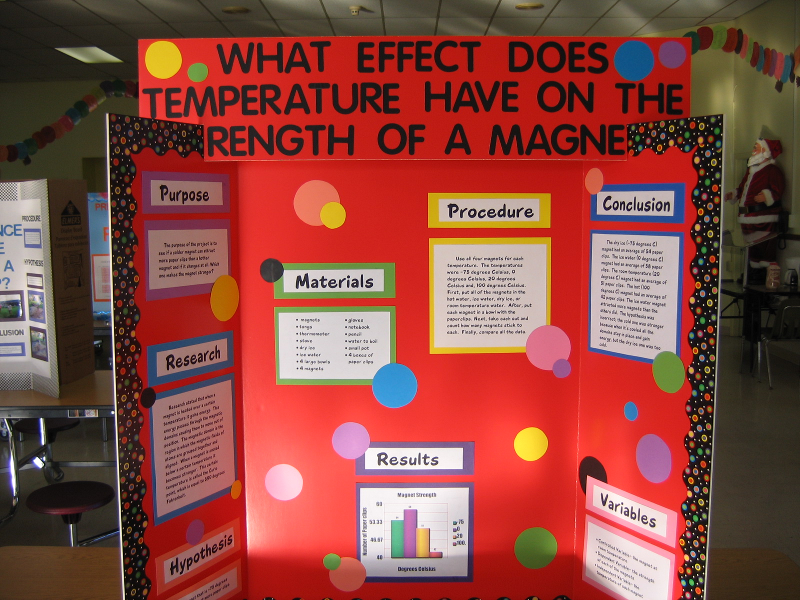 What Effect Does Temperature Have On The Strength Of A Magnet