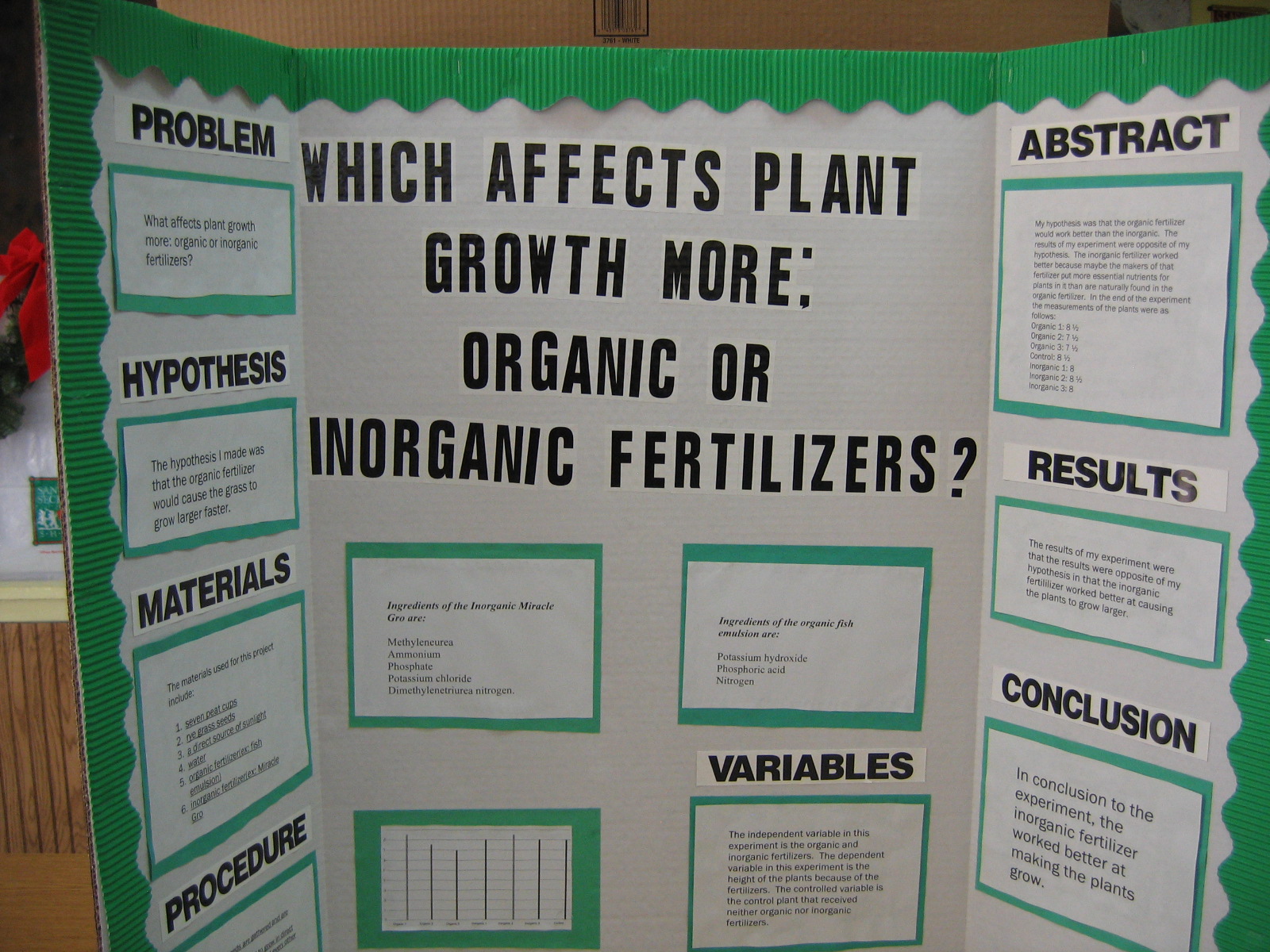 Which Plant Growth More; Organic or Inorganic