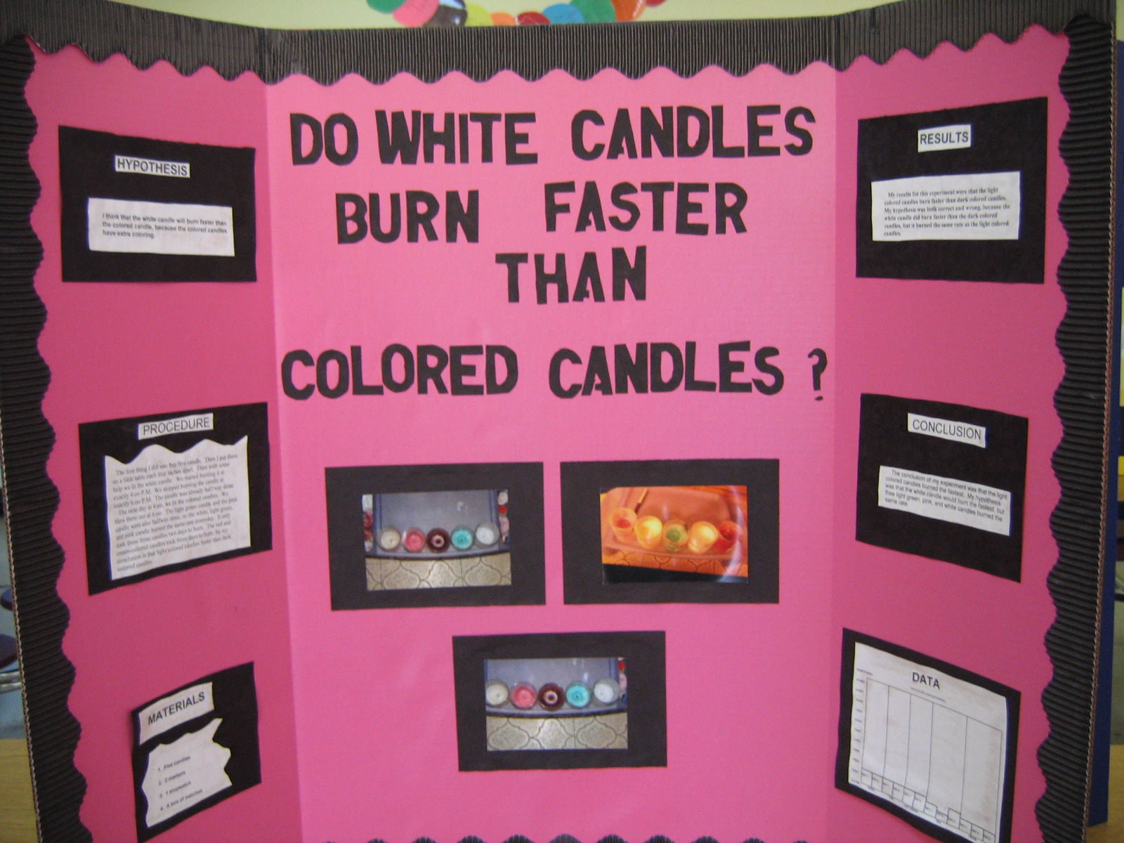 Candle Science Fair Project Boards