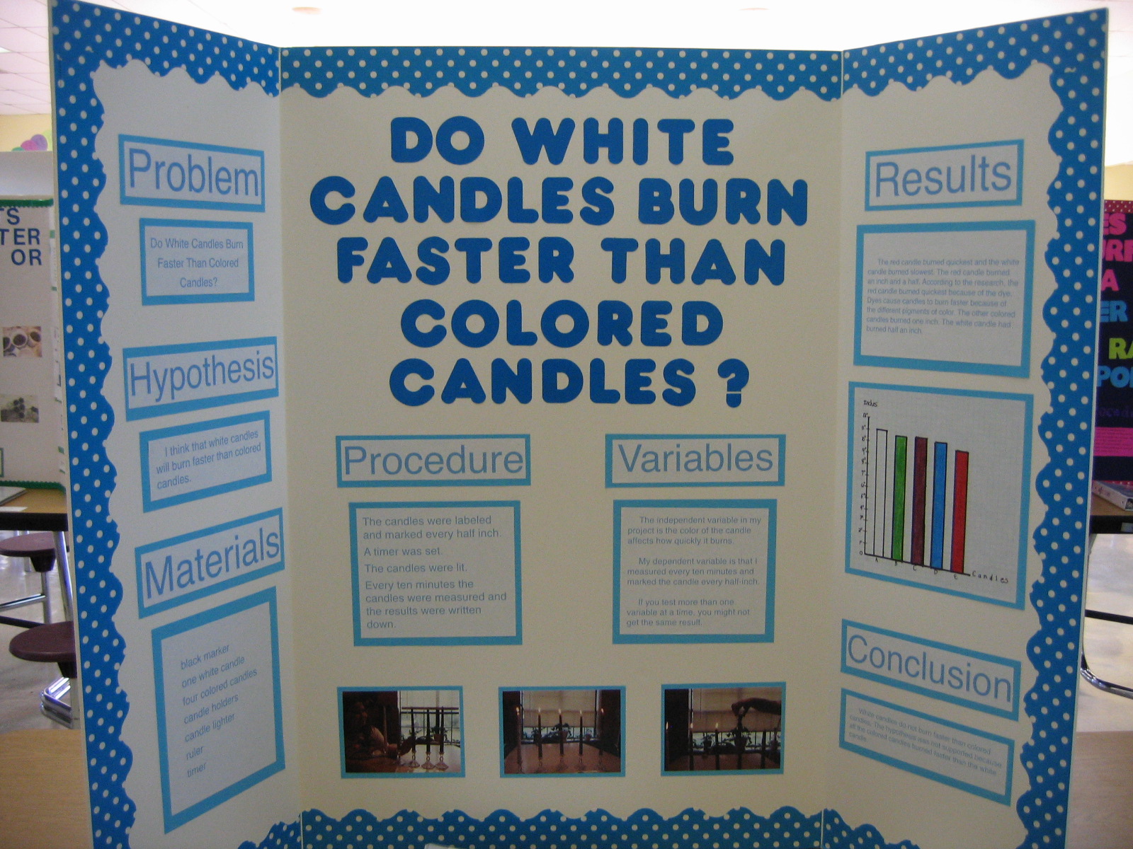 Do White Candles Burn Faster Than Colored Candles