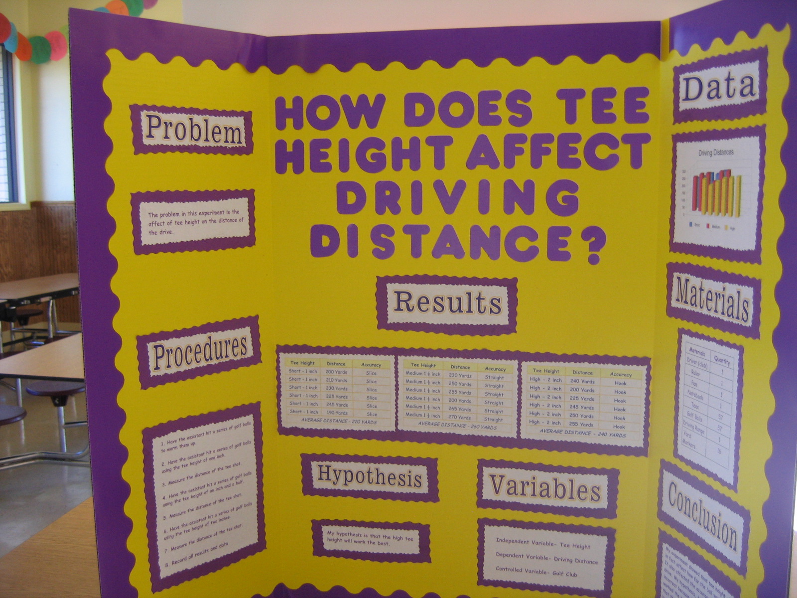 How Does Tee Height Affect Driving Distance?