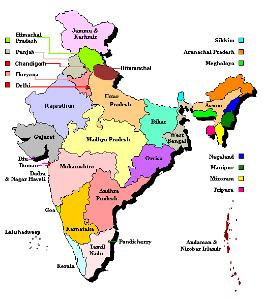 caste system of india