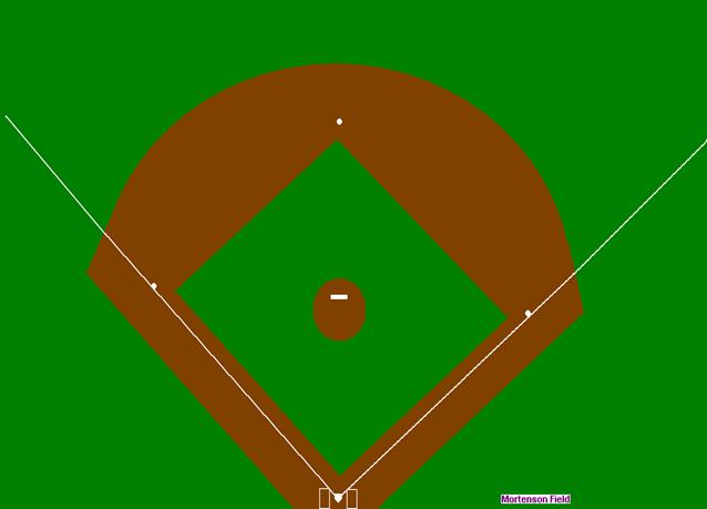 baseball field diagram labeled