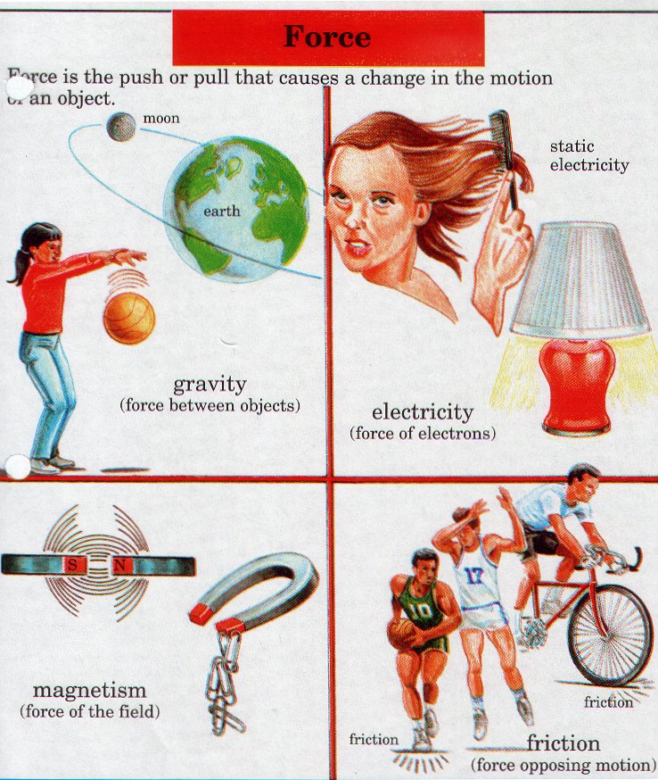 grade-2-force-and-motion-physical-science