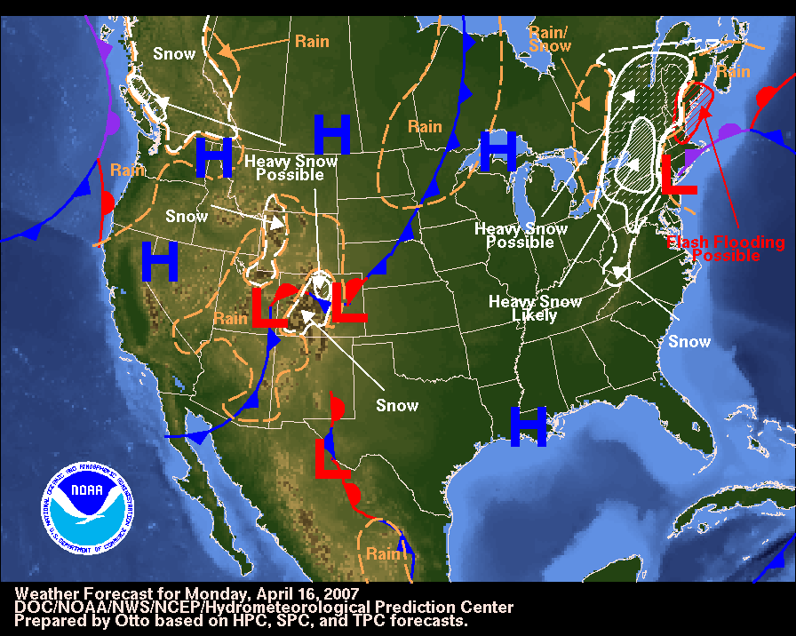 SCIENCE IMPLIMENTATION