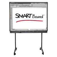 Integrating Math and Technology